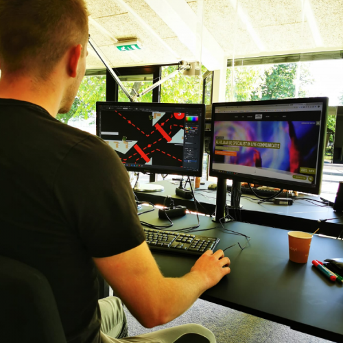 creatieve concepten bedenken pc